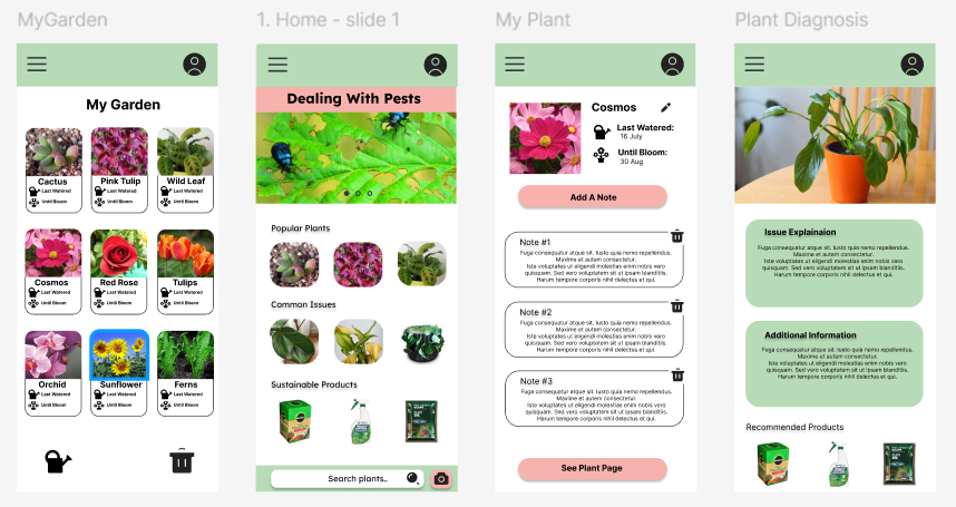 Garden Guardian case study preview