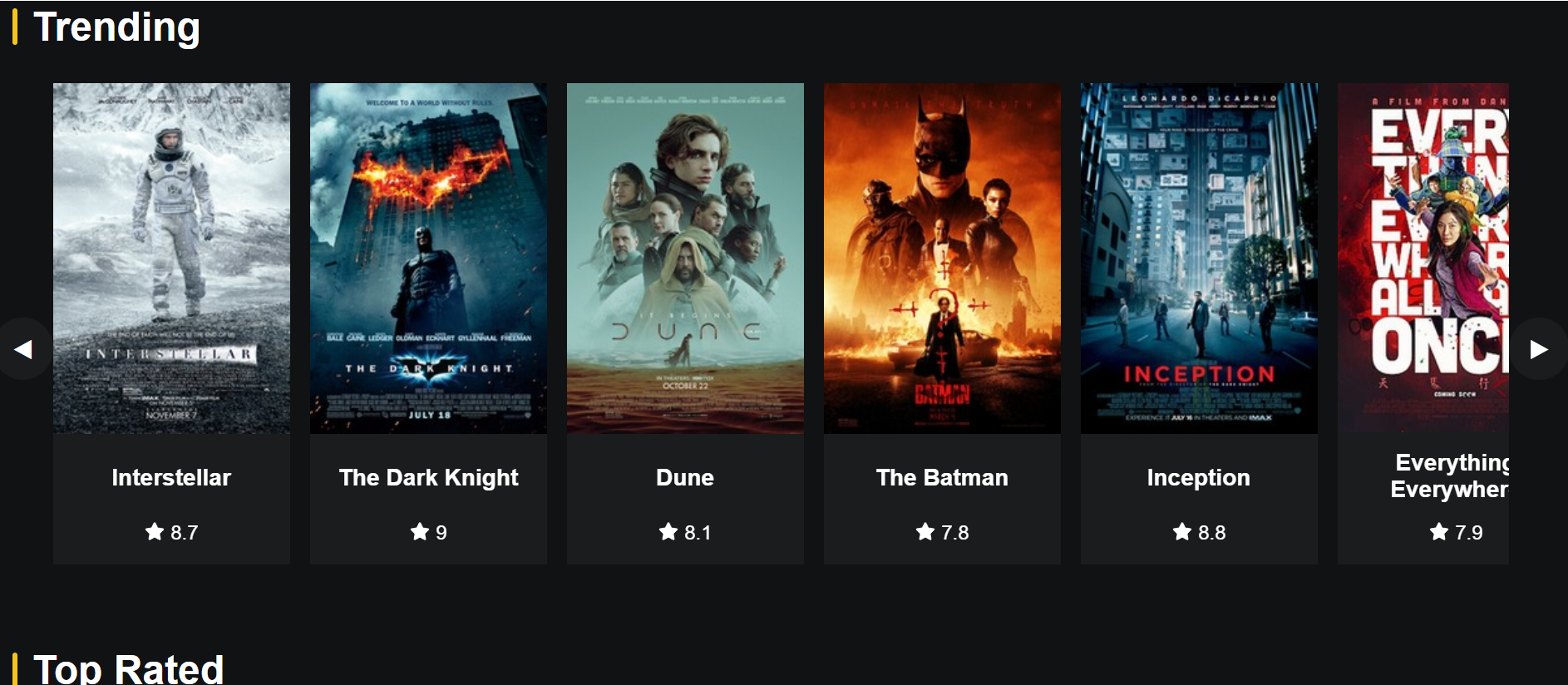 imdb project image